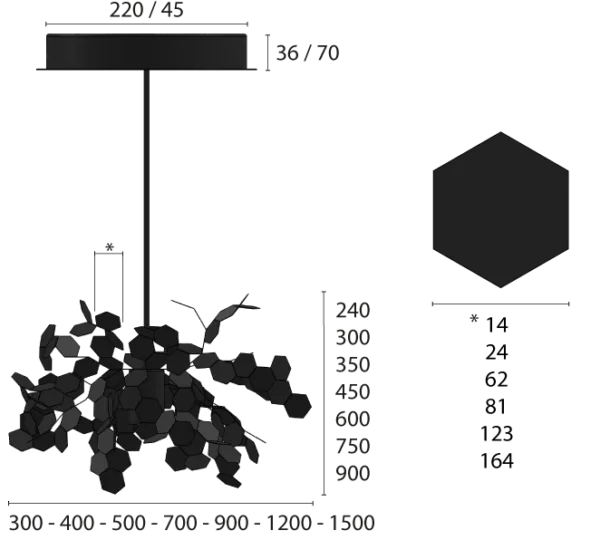 ANDROMEDA SOSPENSIONE